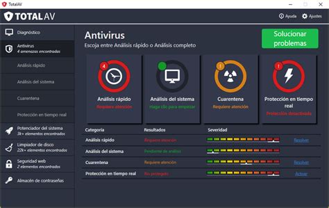 opiniones de totsa|Opiniones sobre TotalAV .